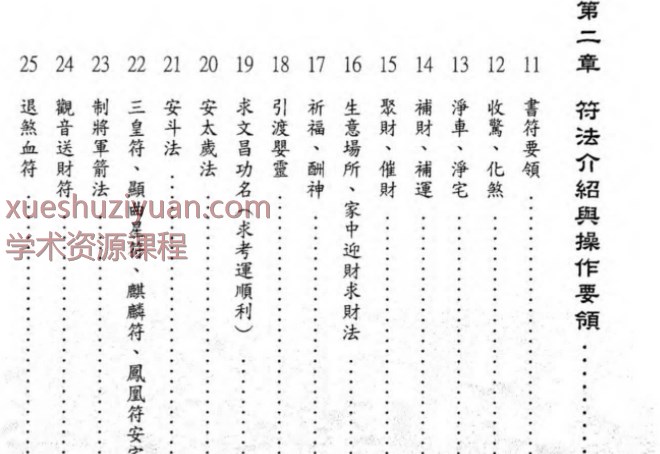 2505126学符一本通清晰版PDF文档Y插图2