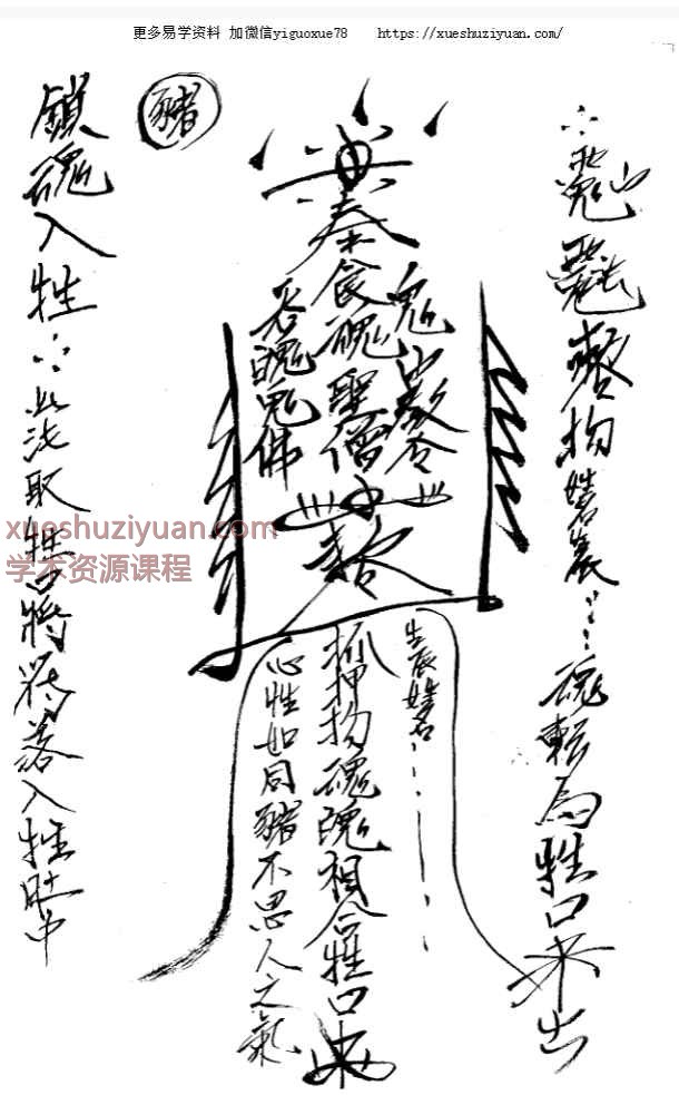 善心用正法《鬼山法诀秘术》69页 电子版插图