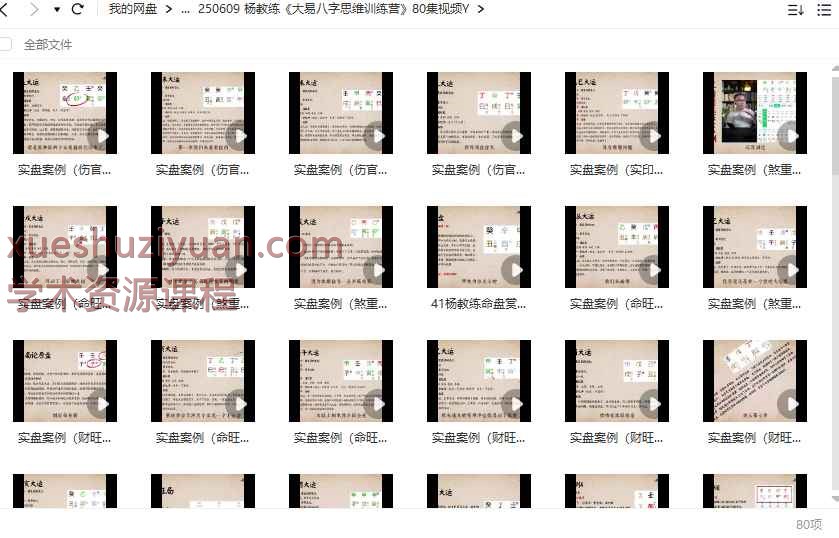 杨教练《大易八字思维训练营》80集视频Y插图