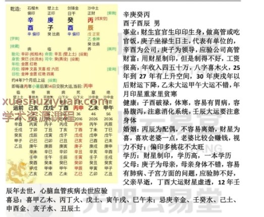 2025年7月15日上午云易直播青云老师八字实战断命PDF文档19页Y插图