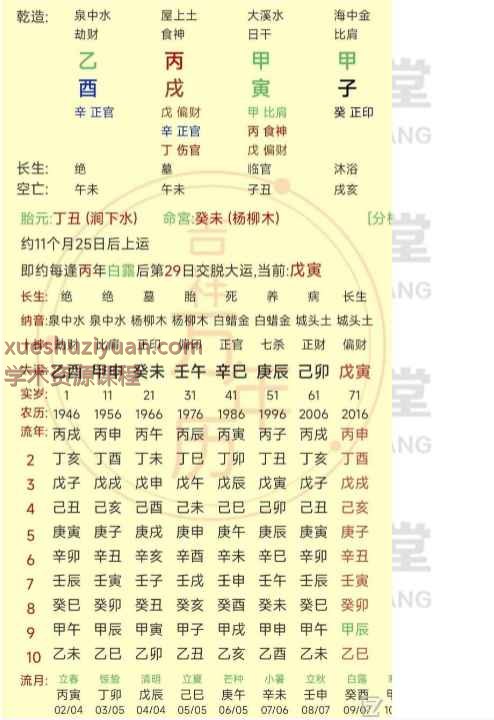 2508143 解密宗庆后八字，解密人品好坏、子女优劣、多婚命、富贵命、生死寿夭、流年应期七大天机，全部揭晓，25年7月15日夜晚真传直播光明师Y插图