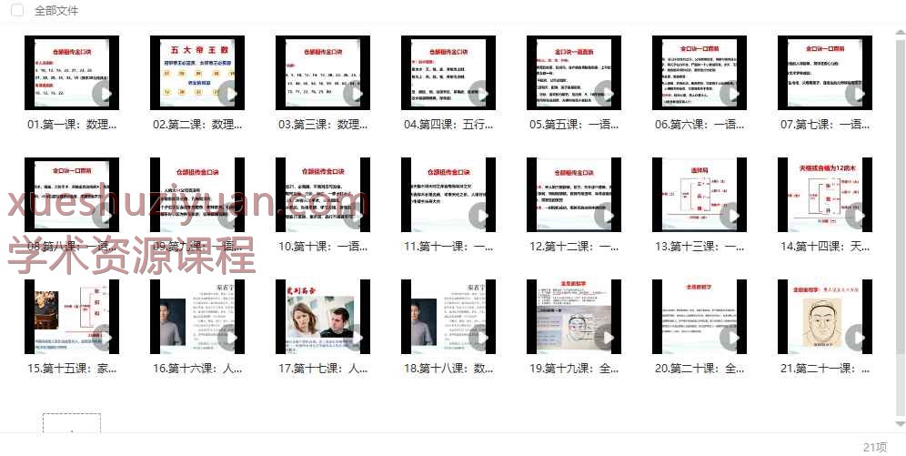 正严《仓颉运程学高级班》教学视频21集Y插图