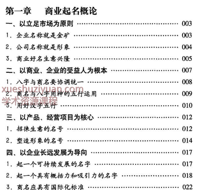 商业起名大全商名宝典PDF文档288页Y插图2