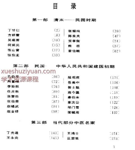 2505400-514 近代中医名家论治中风病荟萃.pdf插图