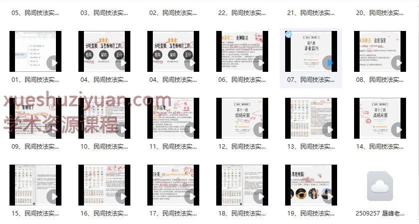 2509257 晟峰老师民间盲派八字技法实务集成 (职业课程)22集视频Y插图 2509257 晟峰老师民间盲派八字技法实务集成 (职业课程)22集视频Y插图