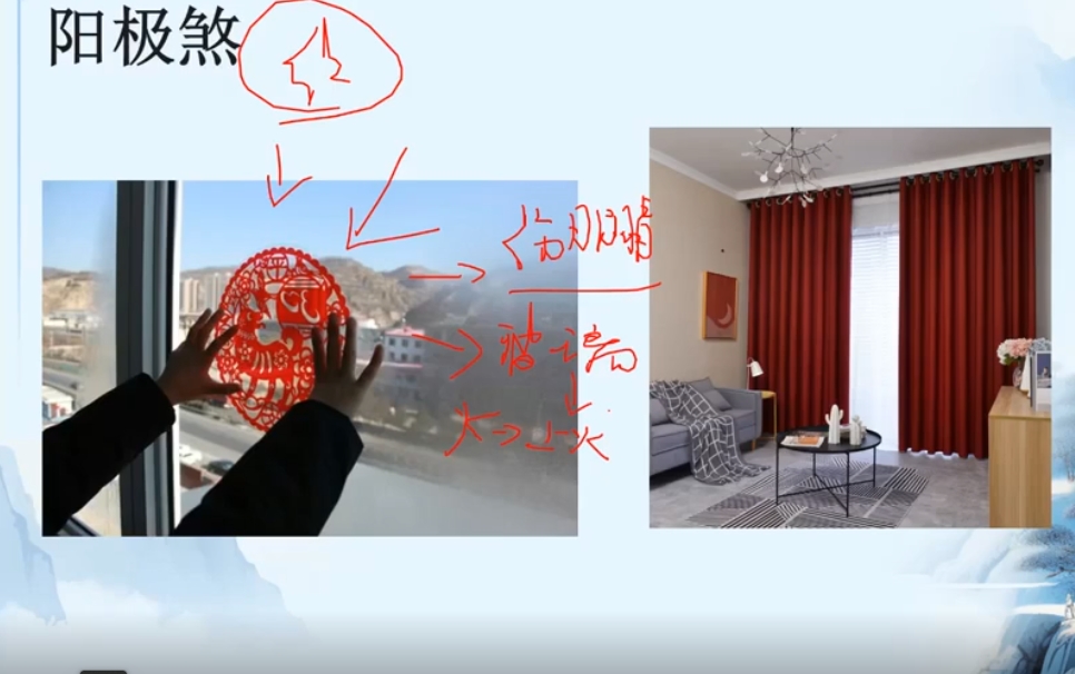 2509326韩宖原 《风水与人生系列课之——解锁健康生活的秘密》8节视频Y插图