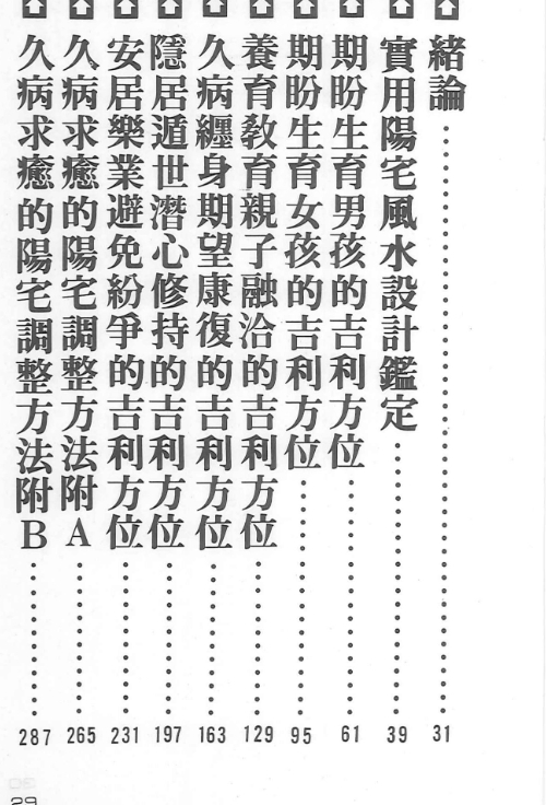 2509327胡不归《平安健康阳宅开运》 356页 电子版Y插图1