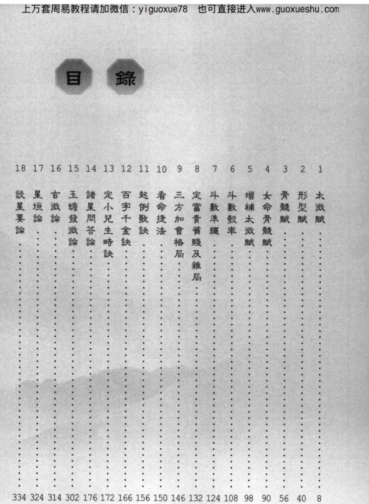 2509336 了然山人 学会紫微斗数这本书很重要 PDF文档490页Y插图2