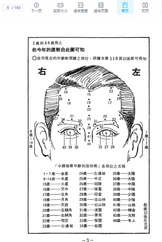 251020陈炳昆《中国秘传面相术》 182页 电子版Y插图1 251020陈炳昆《中国秘传面相术》 182页 电子版Y插图1