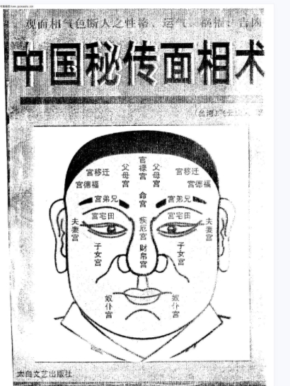 251024飞云山人《中国秘传面相术》,简体中文版 干货多 257页 电子版Y插图 251024飞云山人《中国秘传面相术》,简体中文版 干货多 257页 电子版Y插图