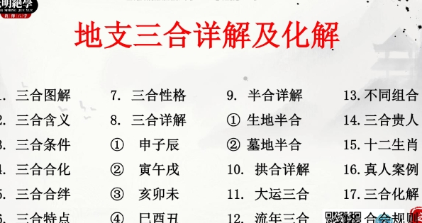 251040赵之君《技法–地支三合详解及化解》pdf 259页 电子版Y插图1 251040赵之君《技法–地支三合详解及化解》pdf 259页 电子版Y插图1