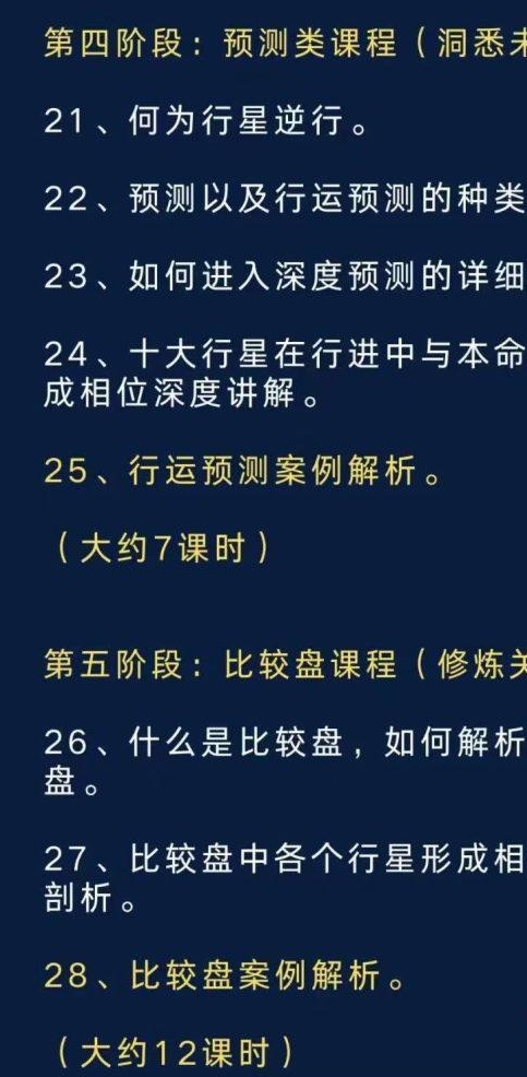 251056松霖 星座心理分析师理论（零基础）+超‭20节案例解析·‭实‬‬战课程 136节视频Y插图1