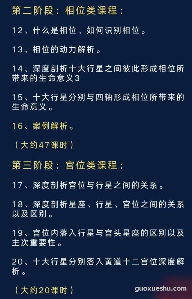 251056松霖 星座心理分析师理论（零基础）+超‭20节案例解析·‭实‬‬战课程 136节视频Y插图