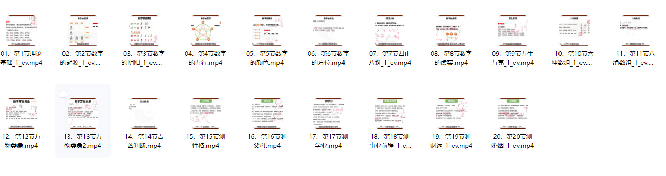 251075 杨振炜《姓名学实战营》20集视频,约8小时Y插图 251075 杨振炜《姓名学实战营》20集视频,约8小时Y插图