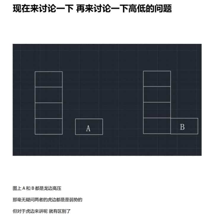 玄真老师龙虎形法风水核心教程插图