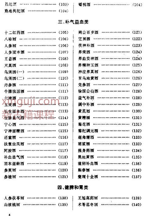 [药酒系列：中国药酒谱].王晓鹤.扫描版.pdf插图1