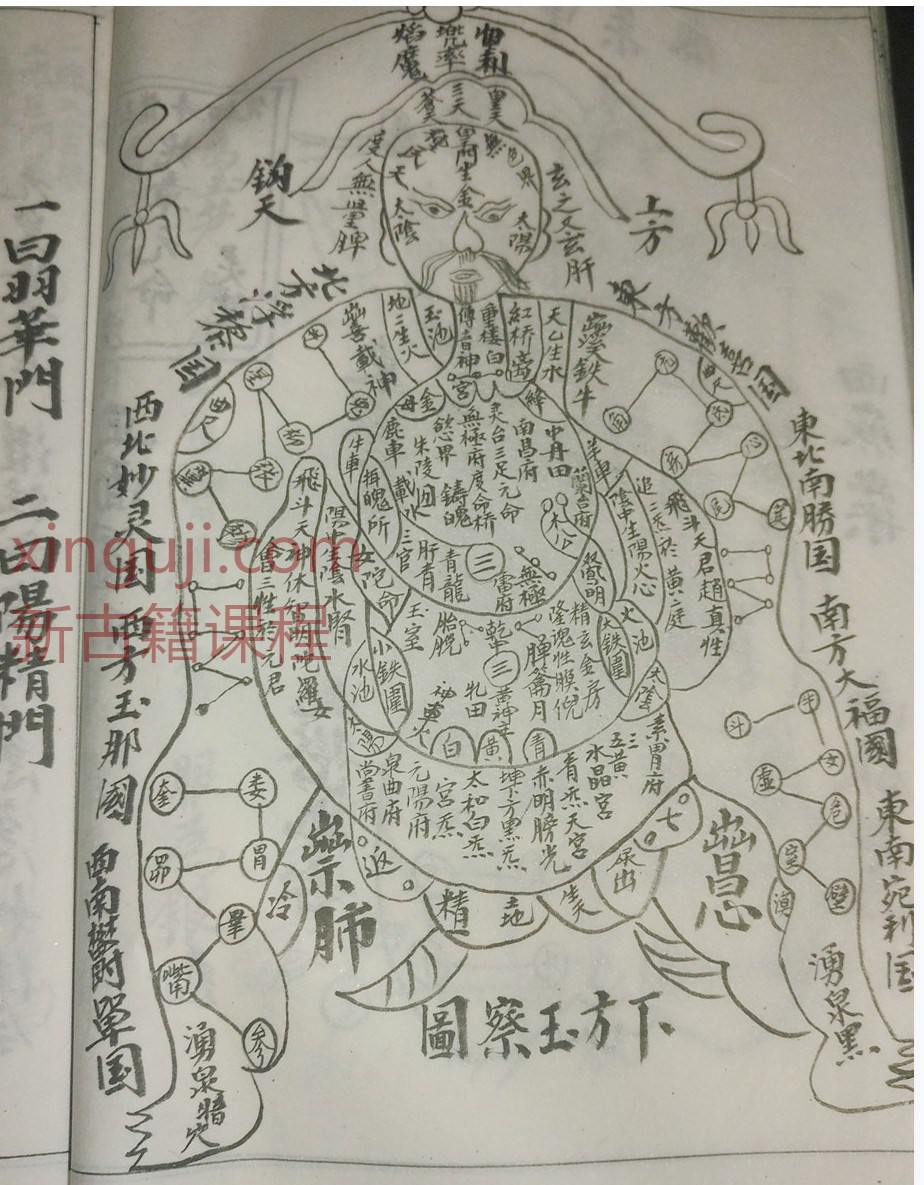 法本–正一九莲飞步天机图插图