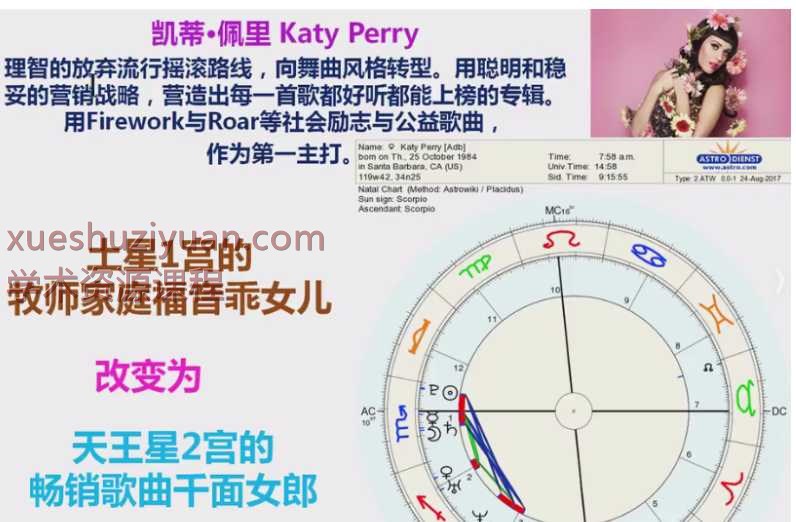 孟浩 行星的宫位30集Y插图