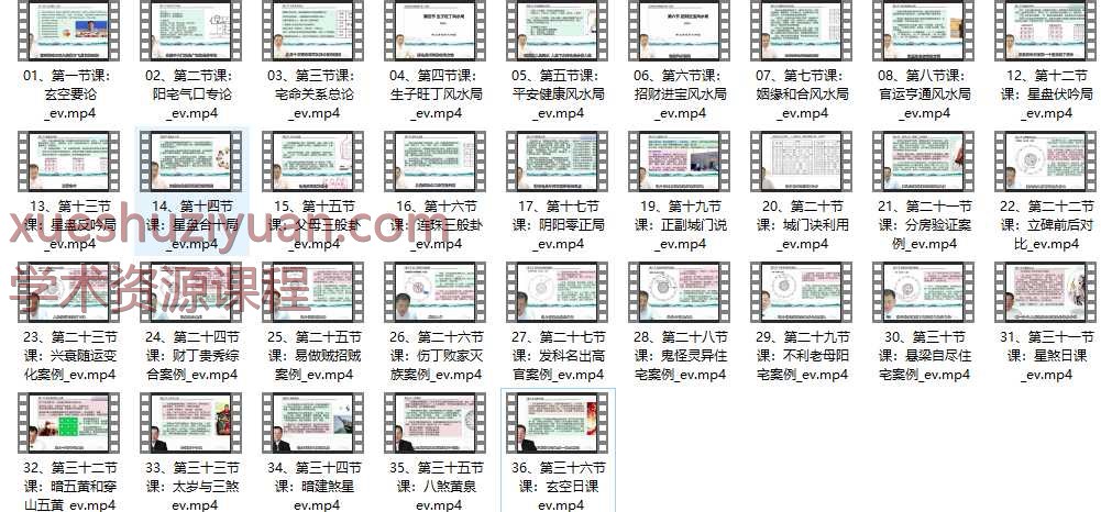 儒易轩《玄空风水高级班》36集缺4集插图