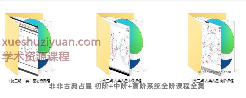 非非古典占星 初阶+中阶+高阶系统全阶课程全集插图
