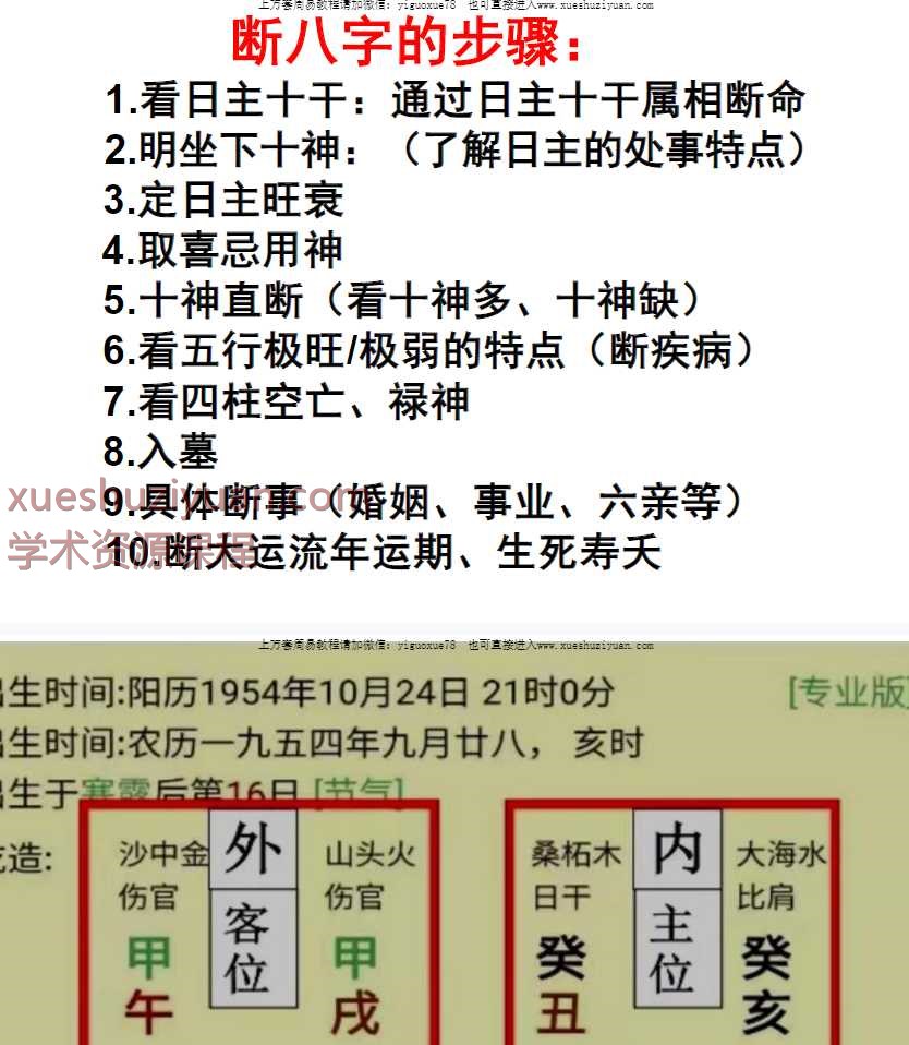 李明棋老师+真传八字之断八字的黄金十大秘法240页插图1