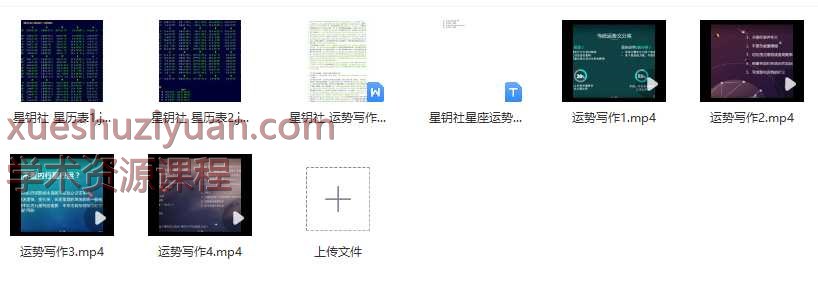 星钥社星座运势写作课4集Y插图1