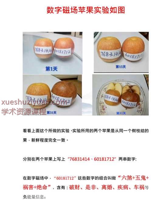 手机号码识人旺运一招秒断（绝密手册）77页Y插图
