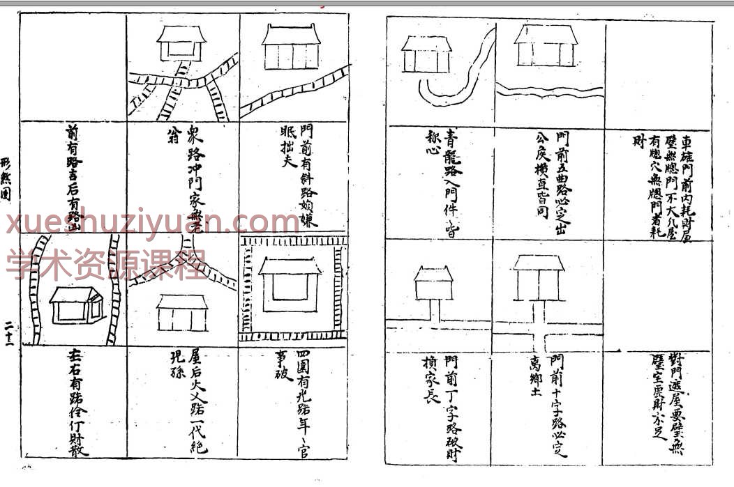 古籍吴师青手抄-阳宅形煞真传PDF文档55页Y插图1