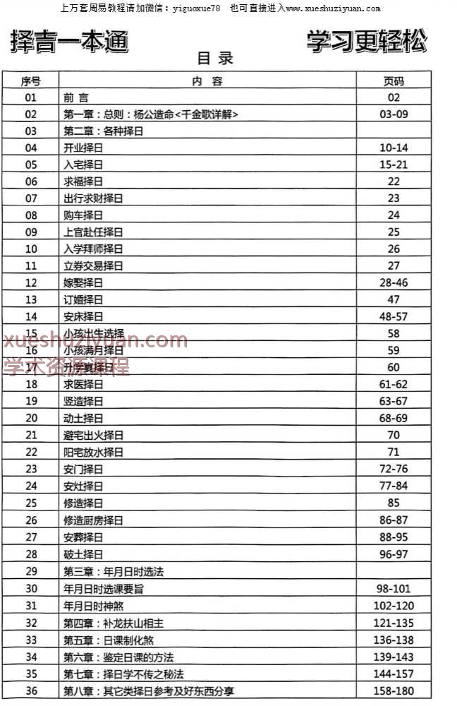 择吉一本通PDF文档176页Y插图