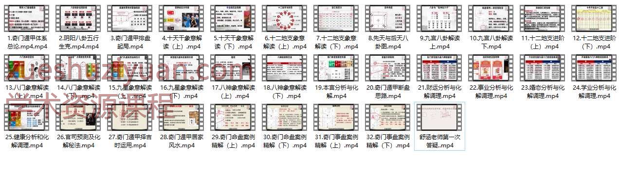 舒涵奇门遁甲亲传班45天实战32集插图