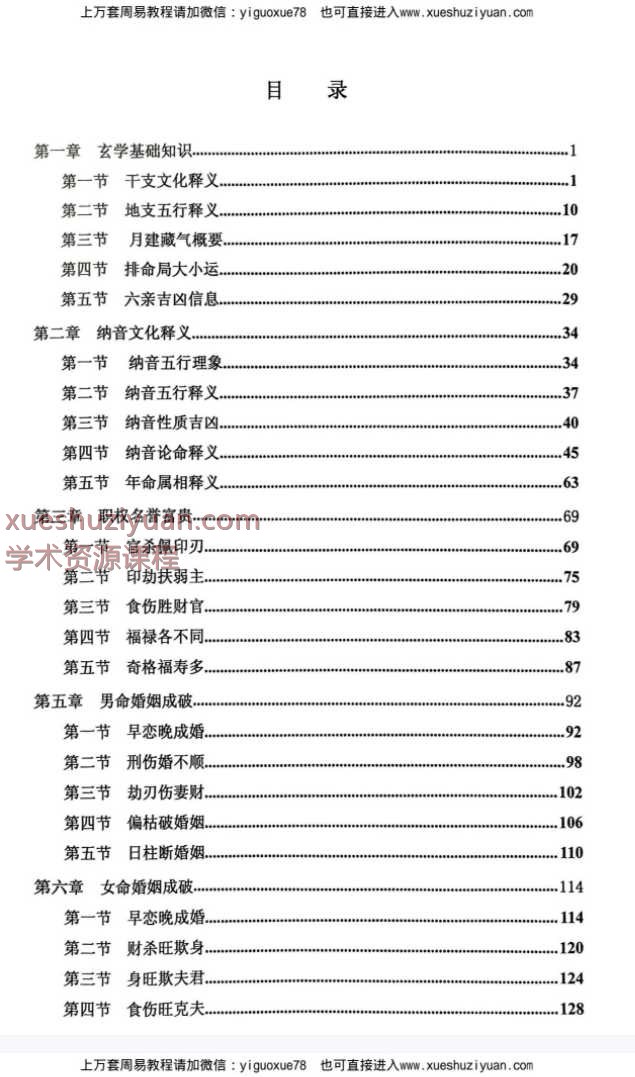 林中人易学经典之《鱼樵论命技巧》224页 PDF文档电子版Y插图1