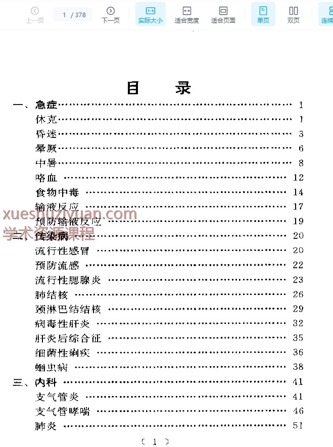 125种常见病穴法秘验插图