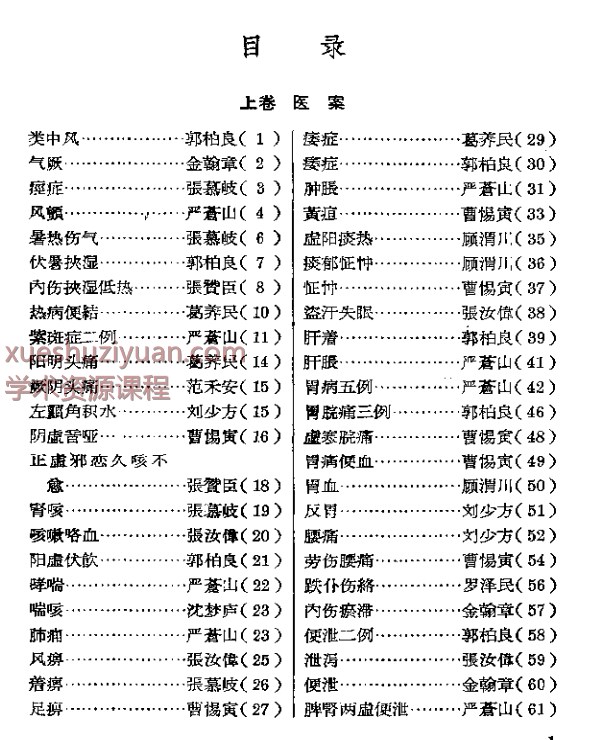 临床心得选集 第二辑186P插图