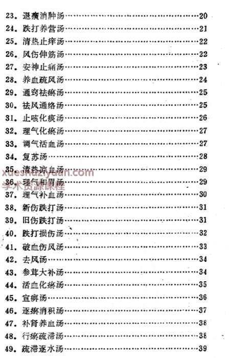 林如高骨伤验方歌诀方解插图1