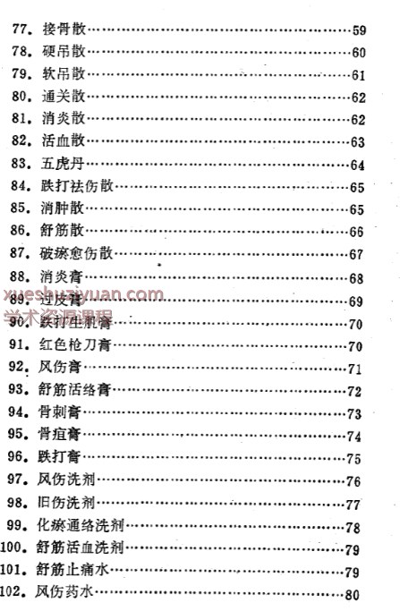 林如高骨伤验方歌诀方解插图3