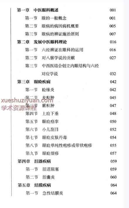 陈达夫中医眼科临床经验插图