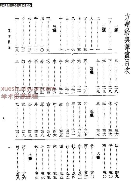 皇汉医学丛书11方剂辞典插图