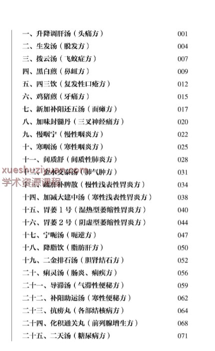 李孔定自创41首屡试屡验方插图1
