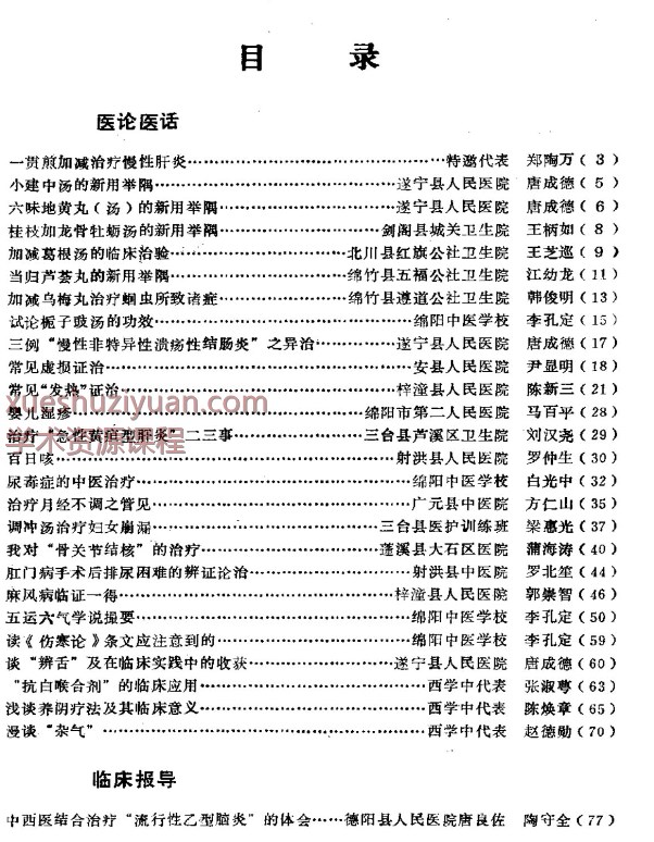 绵阳地区老中医经验选编（二）195p插图
