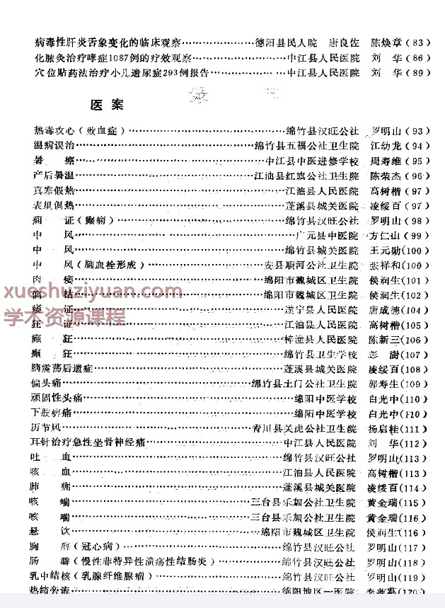 绵阳地区老中医经验选编（二）195p插图1