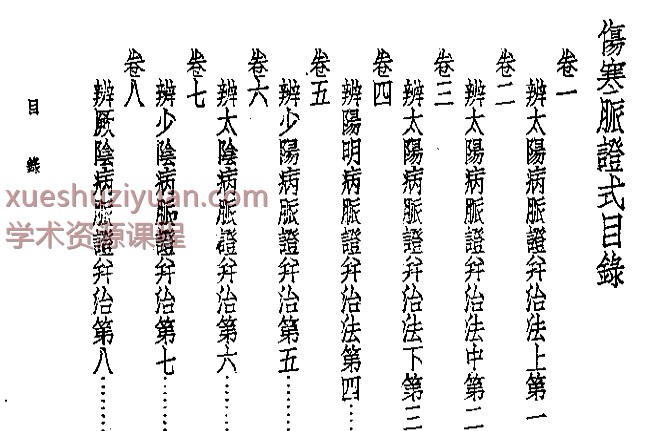 皇汉医学丛书07伤寒脉证式插图
