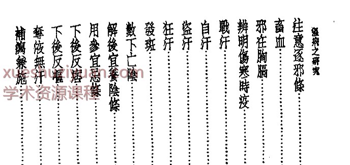 皇汉医学丛书08温病之研究插图