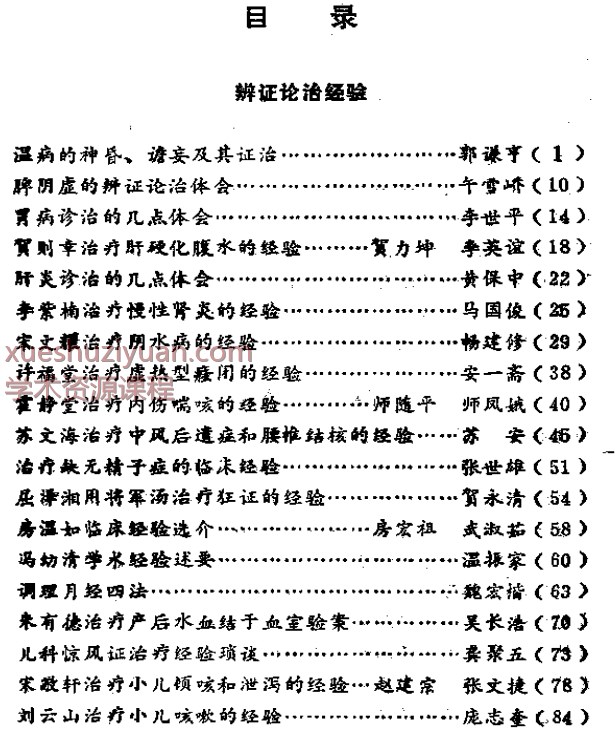 陕西名老中医经验选插图