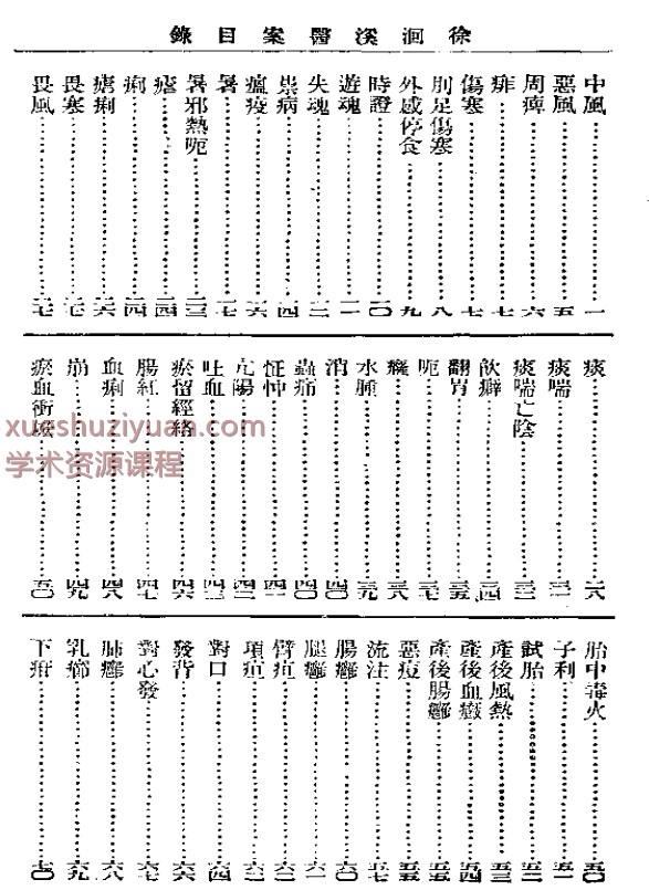 洄溪医案插图