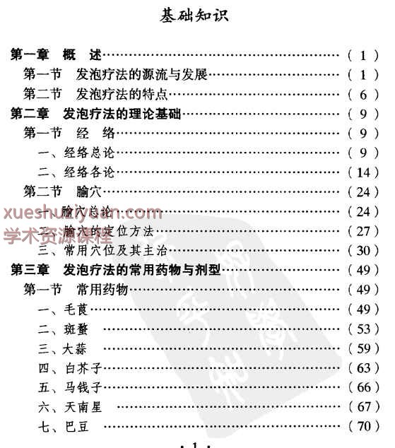 发泡疗法插图