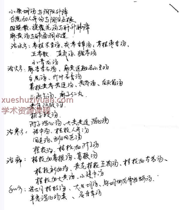 伤寒学习笔记插图