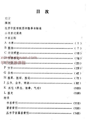 2505479 北京中医学院中医线状书目插图1
