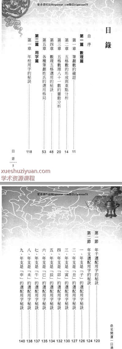 命名开运一日通-龙琳居士 著   298P插图1