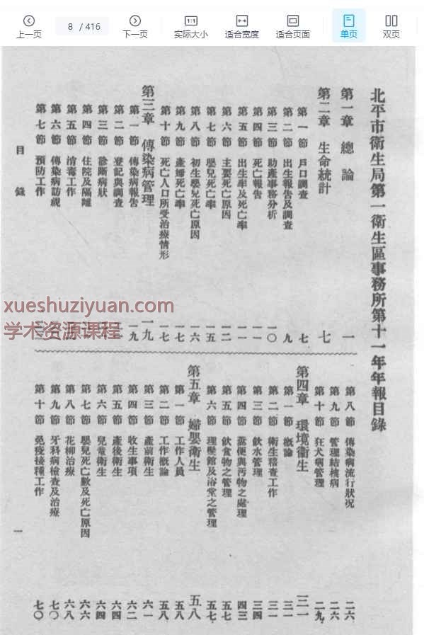 民国文献类编续编 医药卫生卷 461插图1