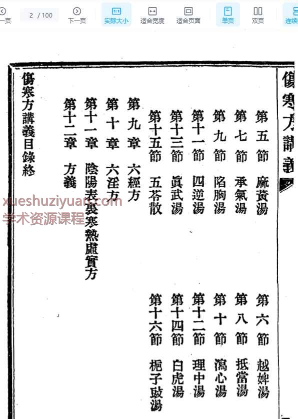伤寒方讲义插图